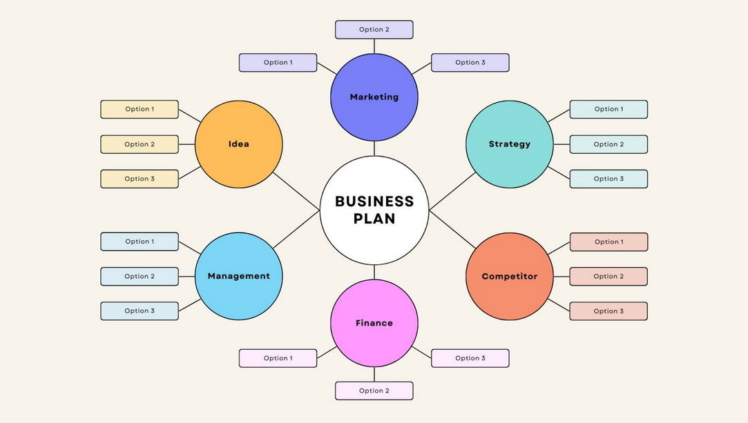 A network diagram